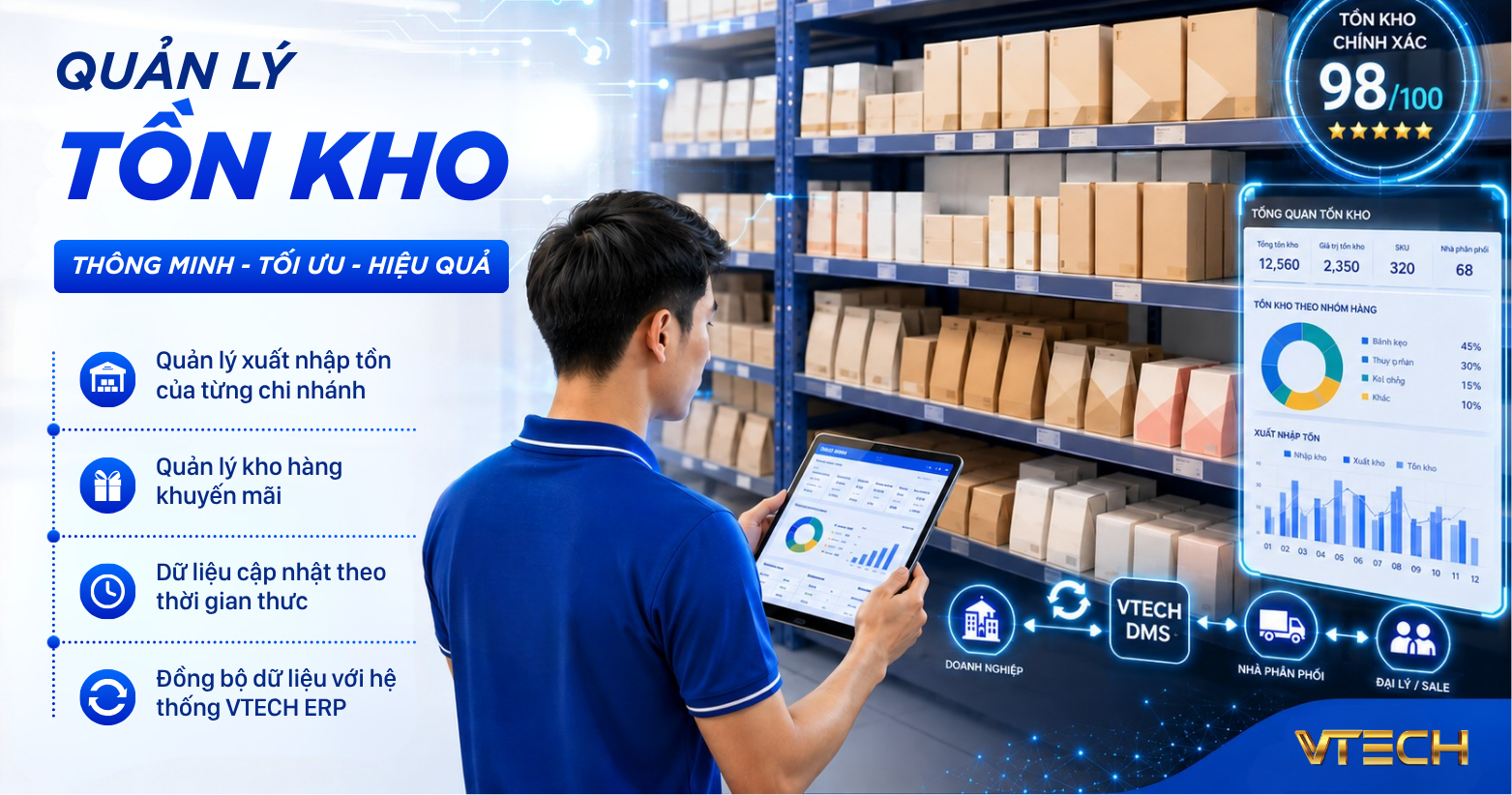 Quản lý tồn kho thông minh