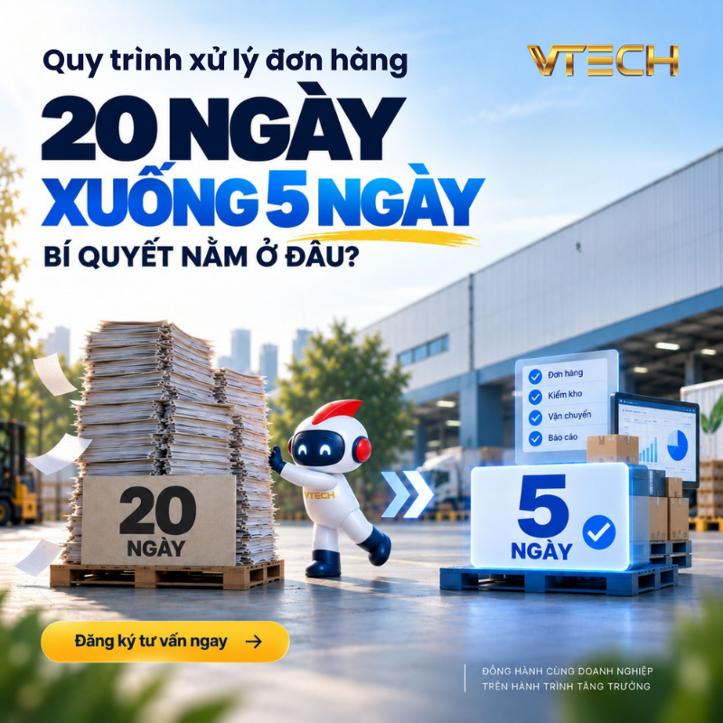 Sài Gòn Food đã ứng dụng ERP như thế nào